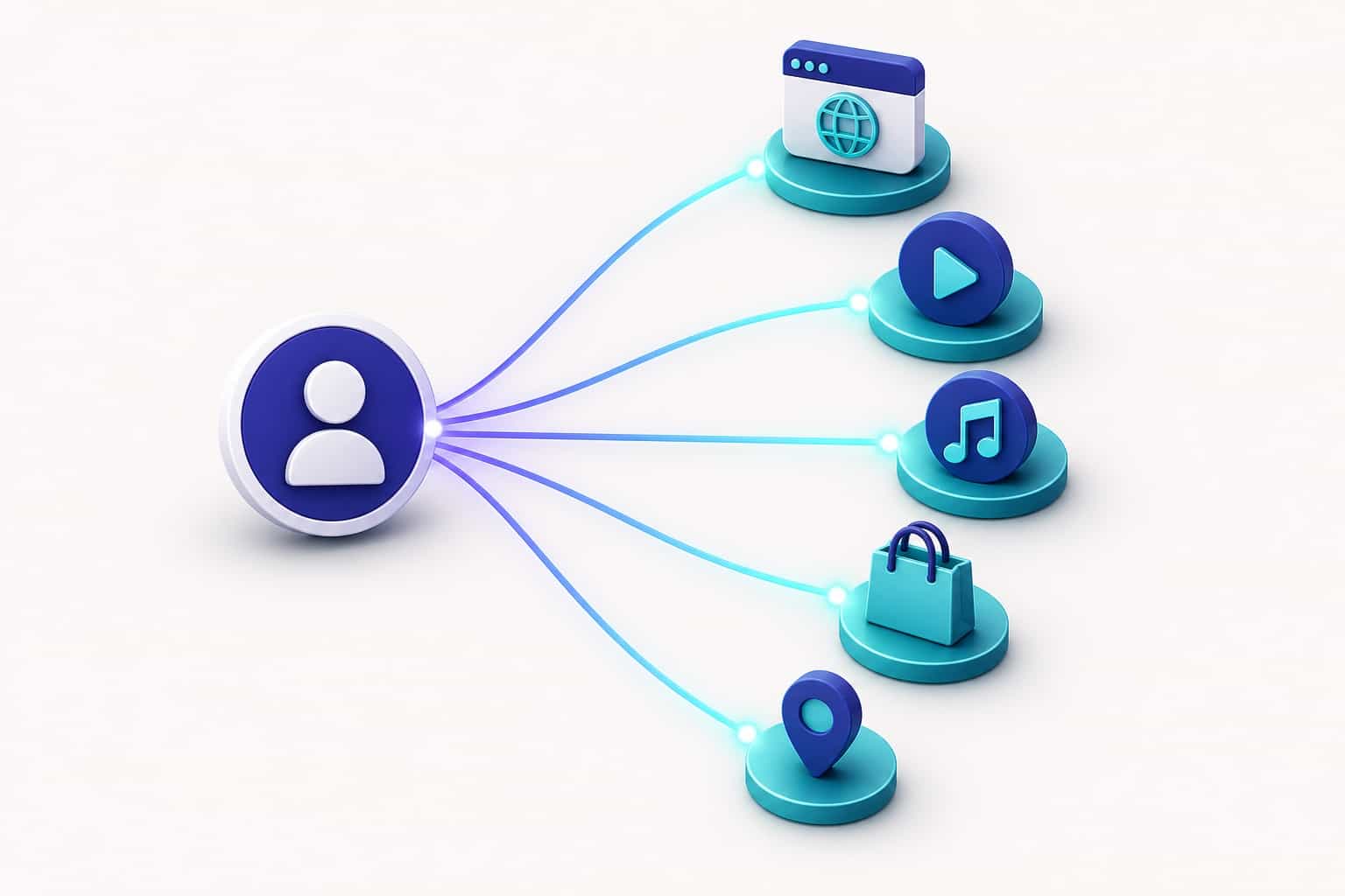 One link can route your audience to every destination that matters.