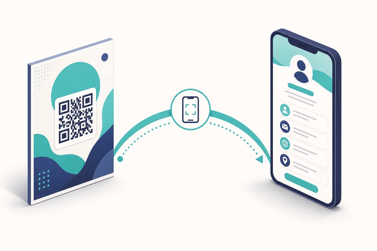 Every offline touchpoint can become an entry to your profile.