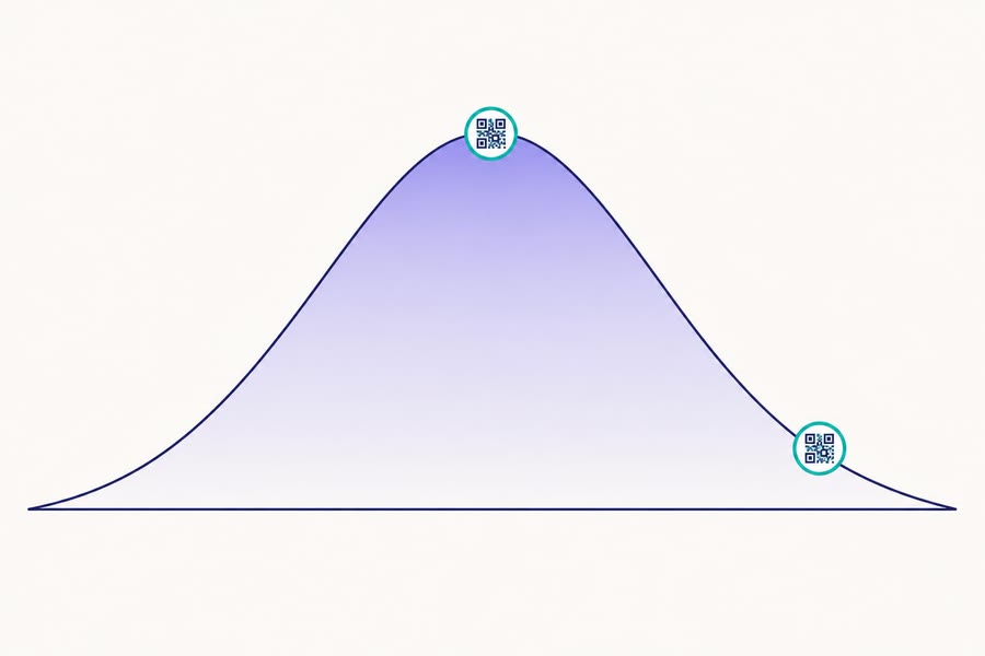 Show the code at your peak moment, then again at the end.
