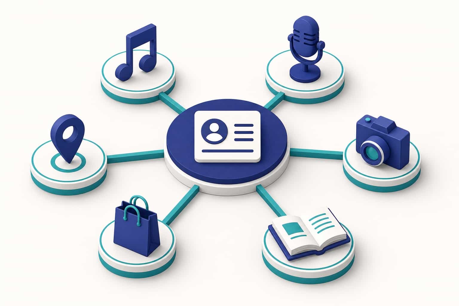 Centralize links, run QR campaigns, and get discovered, all from one profile.